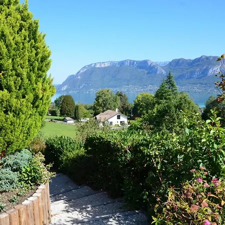 Le Panorama Du Lac
