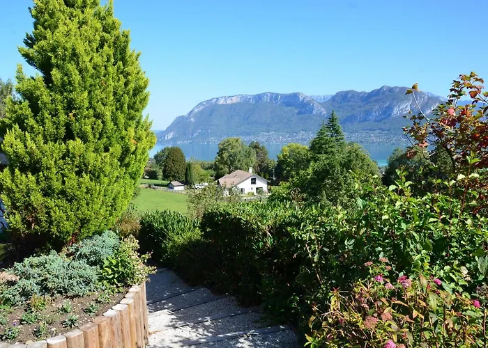 Le Panorama Du Lac